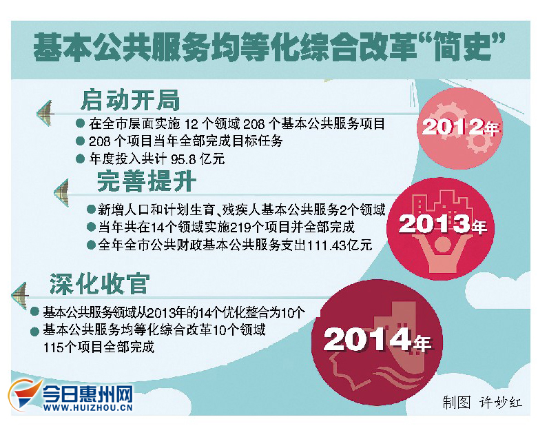 外来人口的归属感_...居住证 外地人的归属感从哪来