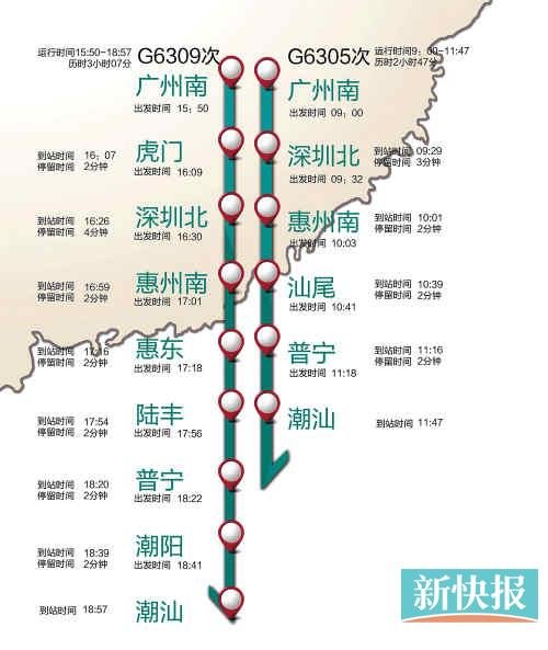 广州开通直达潮汕高铁 一天两趟最低164元