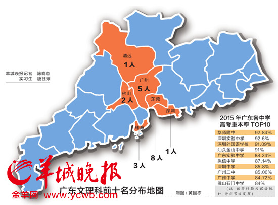 广东文理科前十名分布地图图片