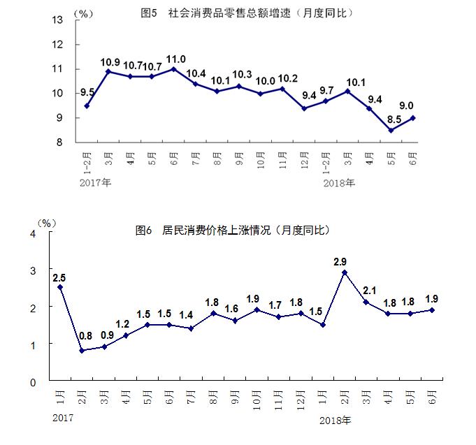 中国2018上半年gdp_排名丨2018上半年城市GDP百强榜出炉