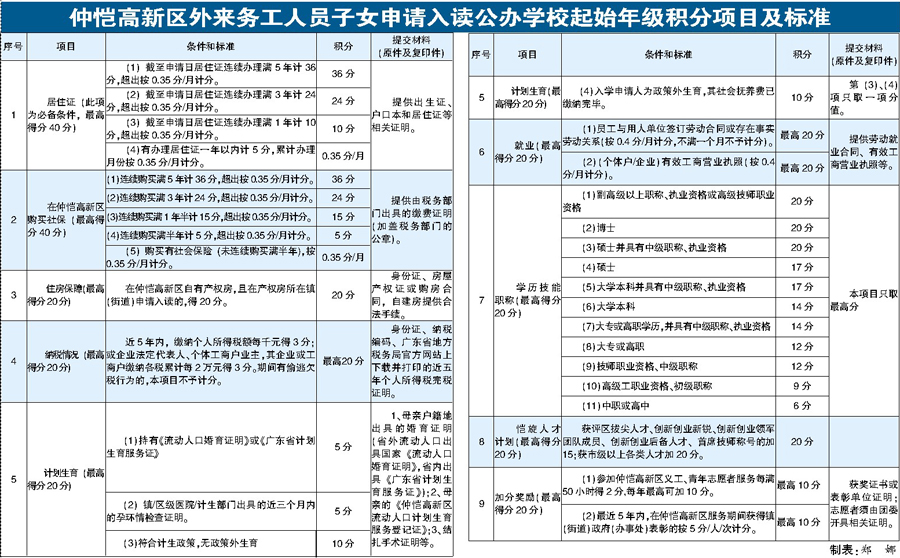 回老家算人口迁移吗_人口迁移(2)