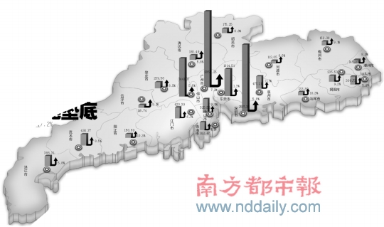 惠州市gdp增长速度_2020年大湾区11城市GDP排名解读,第4佛山 5东莞 6惠州 7珠海 8澳门...(3)