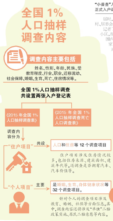 中国人口国策_...册 第14课《中国人口、资源和环境国策》教案 沪教版-DOC中国