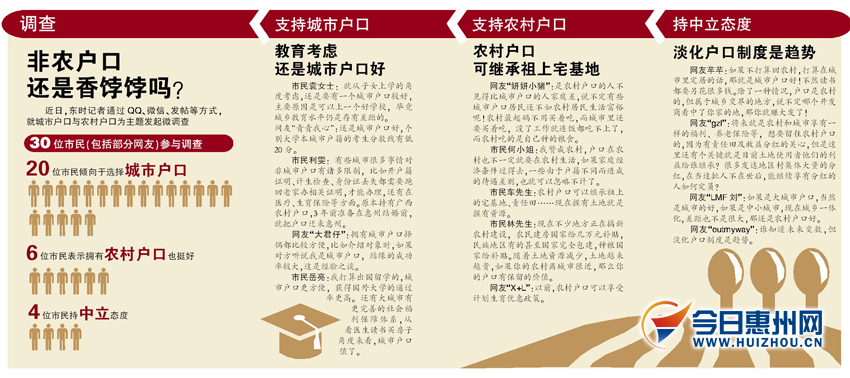 农业人口非农化_孟立联 人口学视域里的中国转型升级(2)