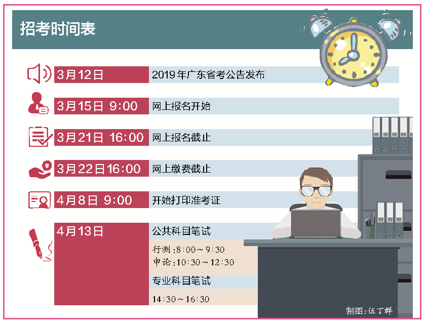 兼职招聘惠州_惠州教师招聘网(3)