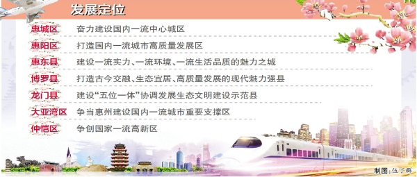 顺德人均gdp预算_除了GDP总量,人均GDP,一般公共预算收入也是重要指标