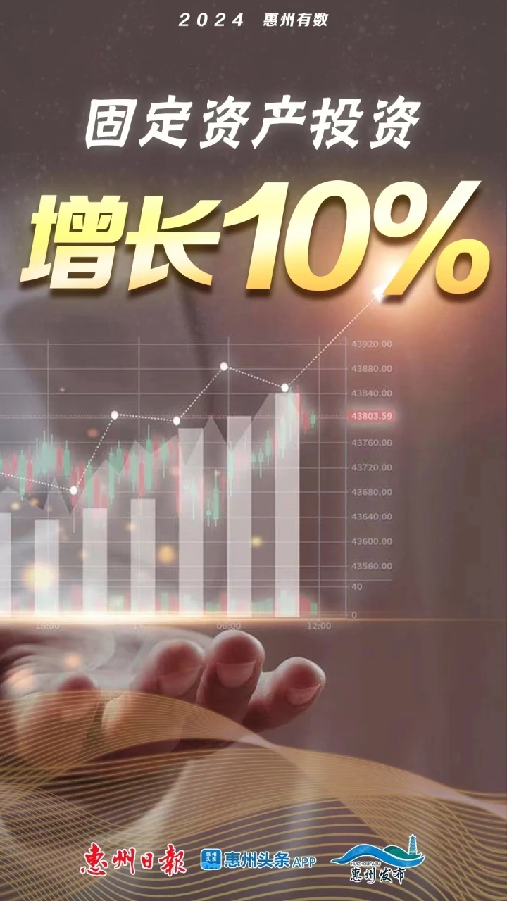 2024年惠州市区人口_惠州常住人口增加了!(2)