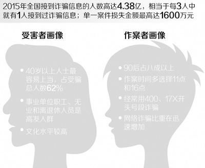我国约有四亿人口_指,中国约有十分之一的人口超过... 全球四亿乙肝病毒携带(2)