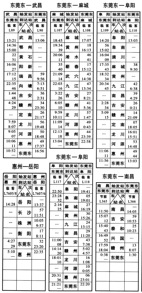 广梅汕铁路春运临时旅客列车时刻表