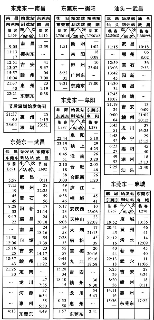 广梅汕铁路春运临时旅客列车时刻表