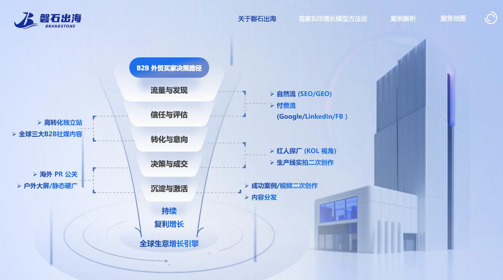 磐石出海亮相2026潮汕电商产业博览会(图6)