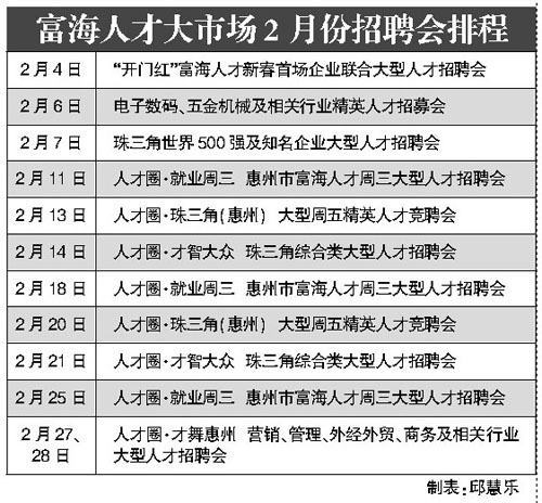 外来人口查找_上海外来常住人口达897.7万 五年间增长193.6