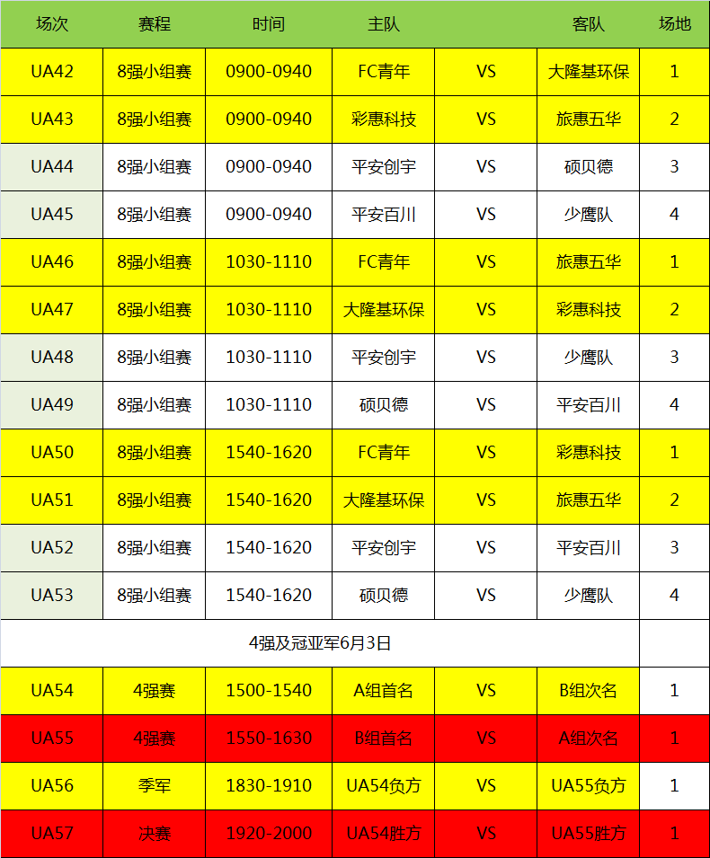 2018年U点·太平洋保险杯广东省五人足球争